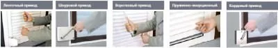 Ручные типы управления роллетами в Волгограде Ручные типы управления роллетами